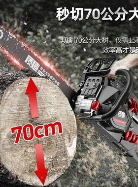 造油锯木锯汽油锯电大功质率进口链条家用锯OMY小型伐多功能链锯