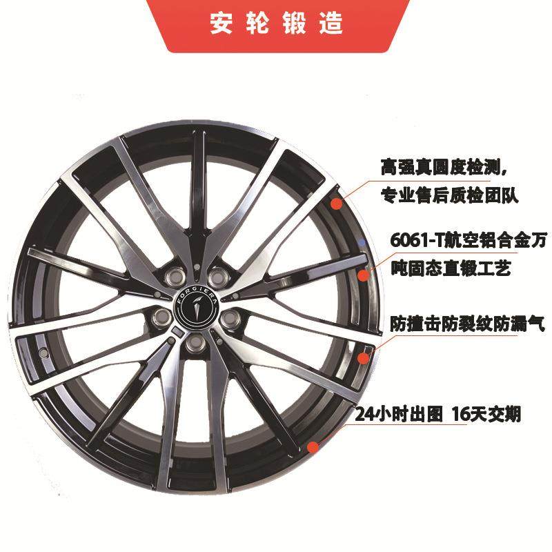 锻造轮毂现货20/21寸适用宝马新款X3/X4/X5/X6/X7亮黑车面轮毂