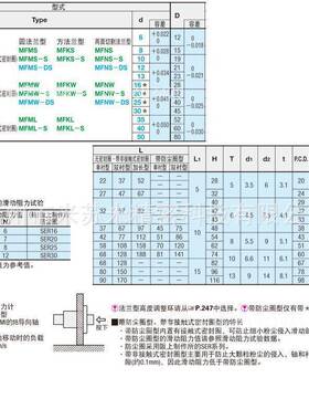 无油衬座套标准法型固定替组件兰MFNS-S661500/8/10/12/13代米苏