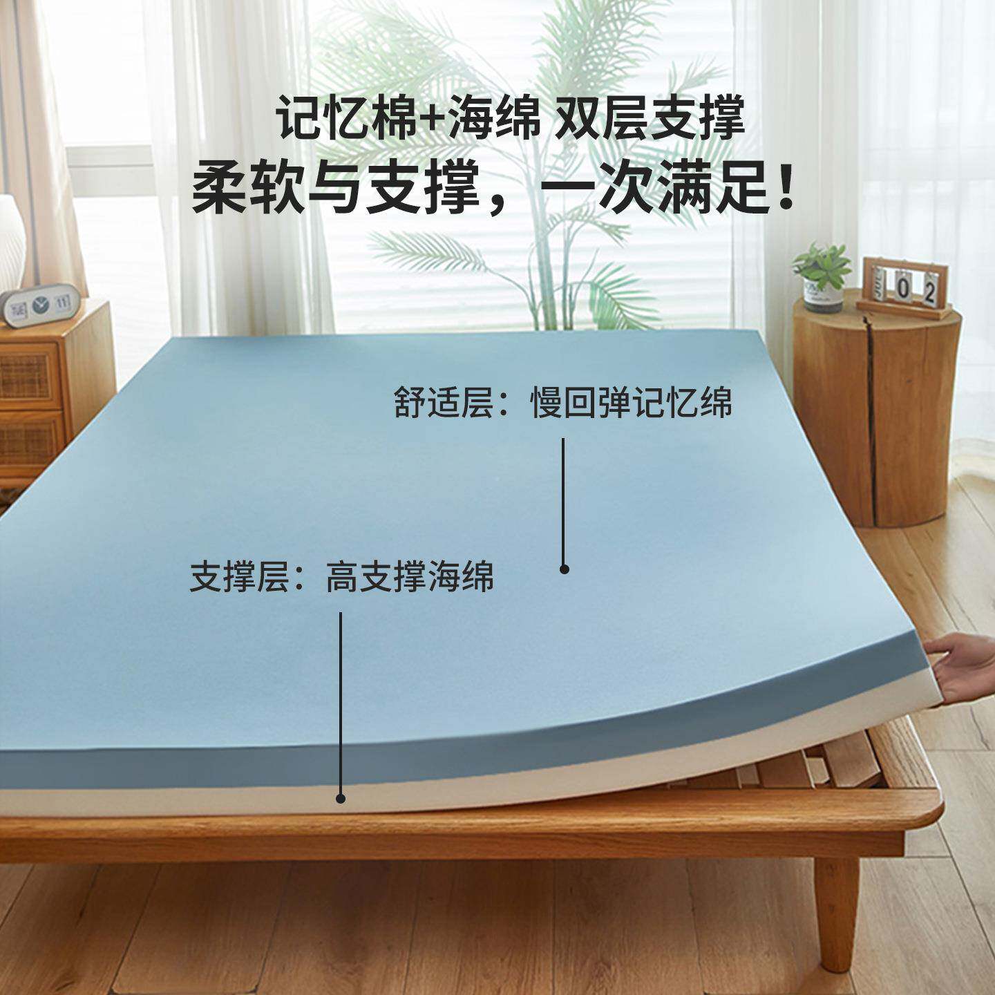 a类高床密度慢回弹记忆CTH棉加垫可拆洗江苏软家用卧垫室厚榻榻米