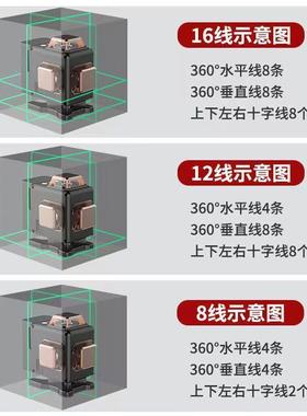 德国光自线水平绿绿光高精仪度强光线GSJ蓝光动打线红外线贴墙仪