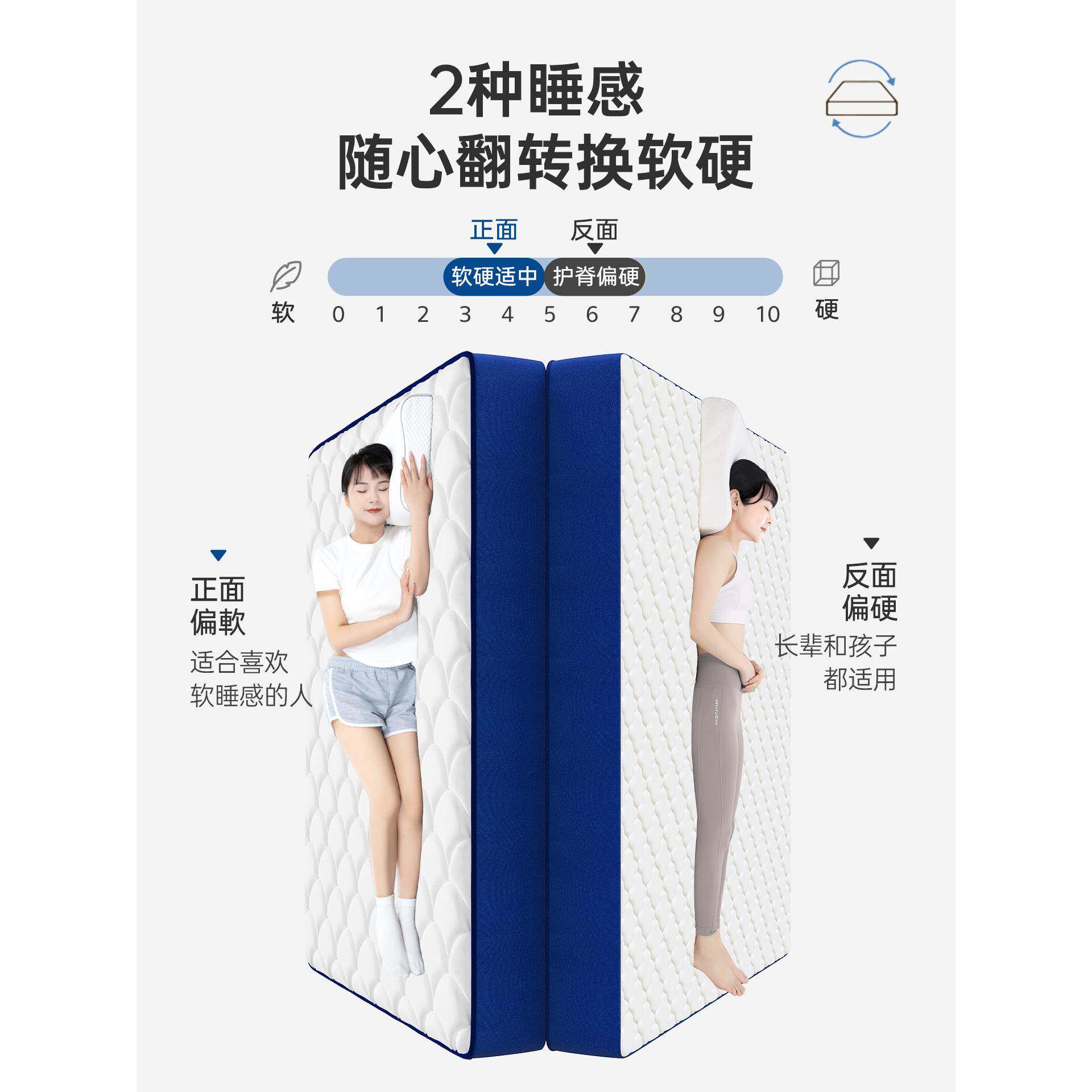 酒店海家用马思卷包弹簧室床垫席梦乳胶压缩软床褥垫盒FGL卧子记