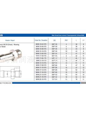 倍润RTC快速接TRTCMHN1CMHN10-09HT-2/13-9HRT-2系列替换Sta头0ub