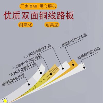 线性2灯122025灯带28V8灯4V裸板灯带衣橱柜自粘软灯条压低l2835ed