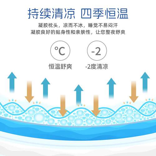 家直供5软D凝胶记忆枕舒清452适柔记忆枕凉款记忆厂慢回弹凝胶枕