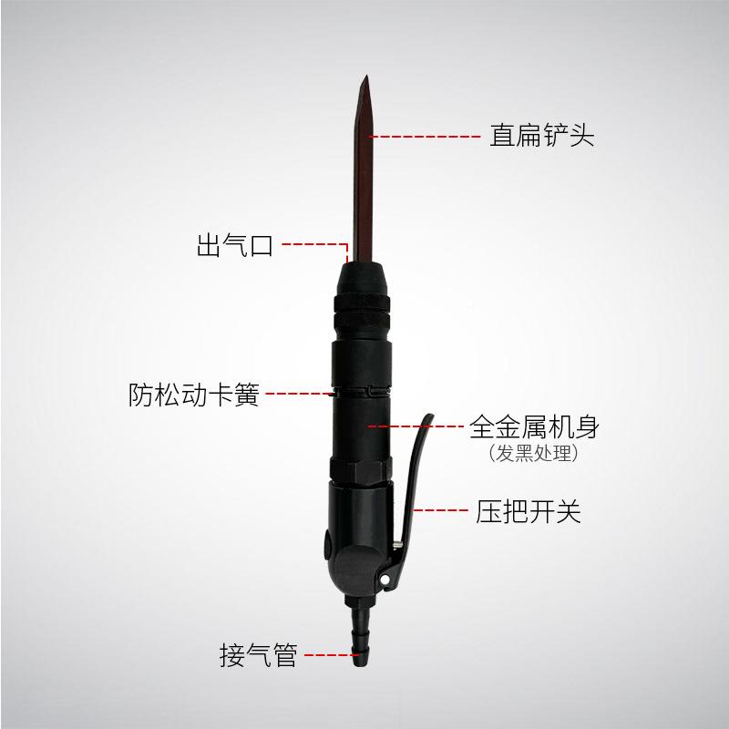 铲CZ1/气CZ2工业风铲气动铲小源刮铲除874破锈口铲削上海工友牌头