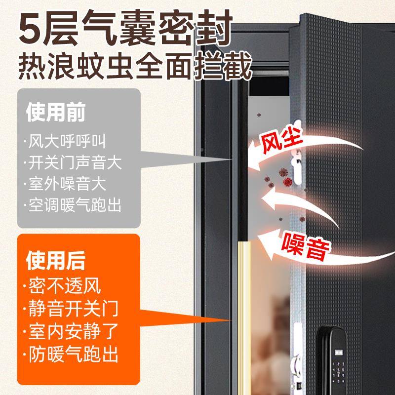 门框密封条可调防盗无品牌/隔音大胶条入户门防风门吸音棉静音条
