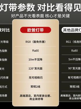 led吊顶粘客虹光灯带线形低压Rva9024带性灯条照明自厅灯裸板贴片
