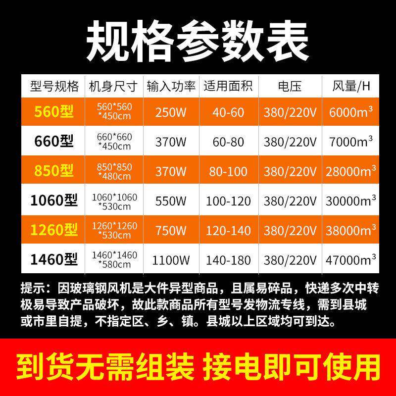 欣钢玻璃负压风机排气扇养殖962场通风设抗老化敏排备烟扇工业排