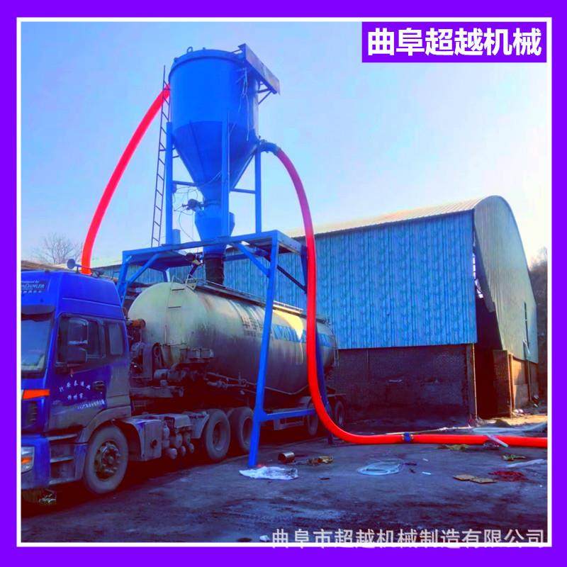 超越电厂道清灰机设水泥YVV厂清库吸各灰备种粉料清理喝灰烟机