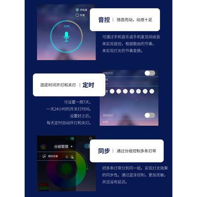 RGAB灯带手机动LS-NH-DDPP控虹制七彩渐变氛围霓智能遥控自可变色