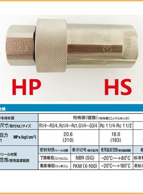 日东快速接头HP-2HS//3HP-3HS/4HP-4S/6HP-6HHS8SOYH2P-8HS插塞套