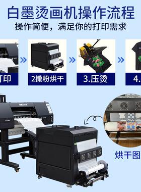 数白墨烫画打印t机工级dtfpriF1080Sner业柯式烫画机衣服高速码印