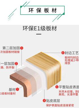 EVY阳台花落地式置物架室内厅层多多肉铁艺花架客子带轮花架盆架