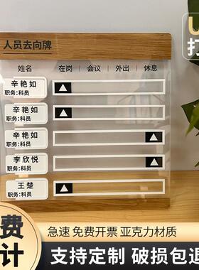 作亚克办公力室工岗位XWU值班人员去向牌职员外出请假状态提示牌