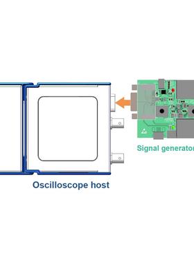 OTO示波器生OSC482OC482X，三合一版，示波LS器+信号发器+逻辑分