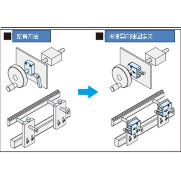 Q快SC速轴用夹紧器凸型快速夹快紧器轮光轴速固定夹光轴快832速夹