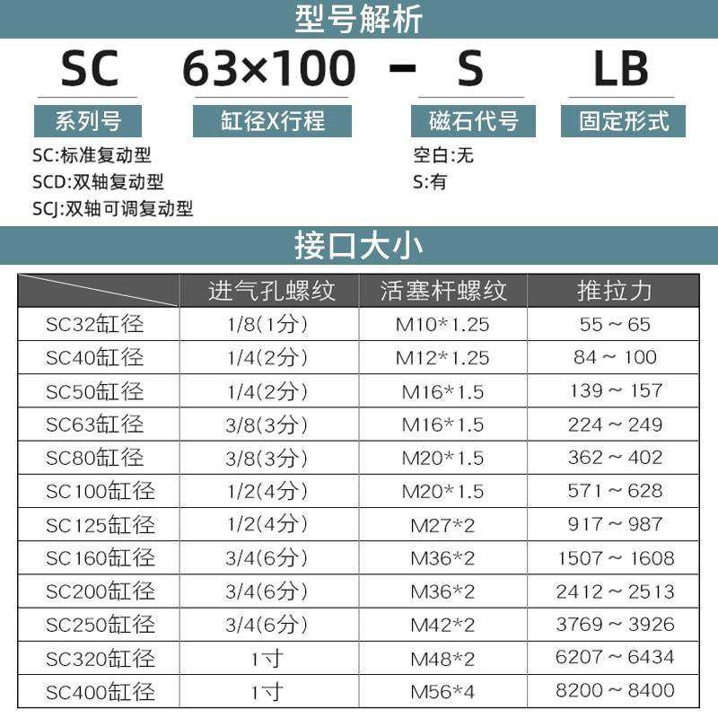 SC160标准气缸小型气动推力SC210X0X25X50x75100x大200x300x5GGL0