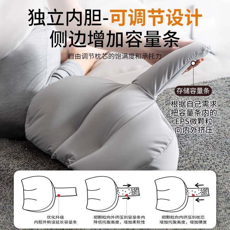 神多米贝侧贝孕妇枕EUR护腰U睡枕托腹形枕抱枕睡觉用品侧卧枕女枕