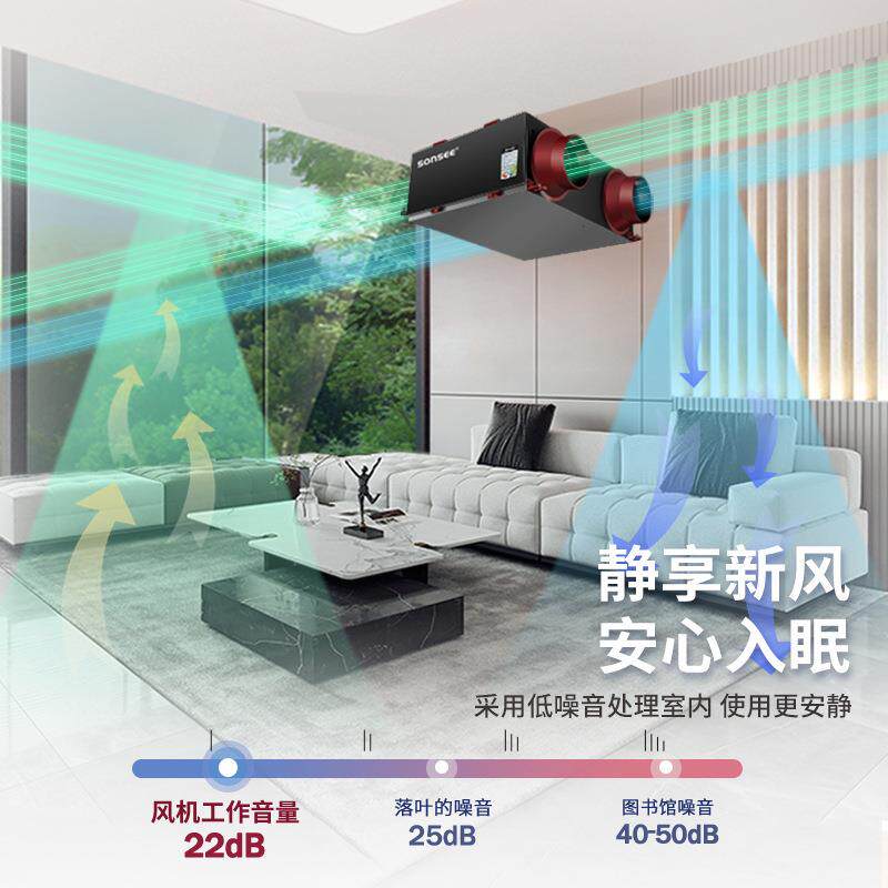 新风双向新风系统换家地用全屋通风气向双流新风机商用排风网吧餐