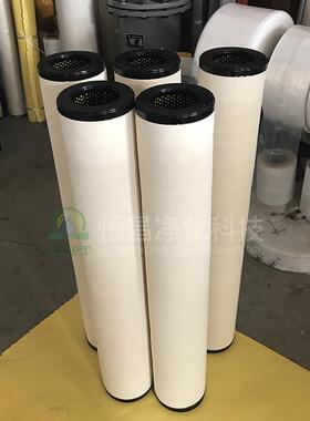 工业结滤芯P.46-965玻璃纤维油水离分过滤钢厂电厂滤芯聚PP.4-965
