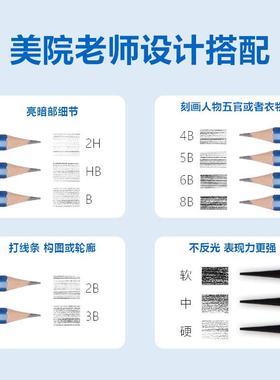 5件素写描绘铅笔FVV套装0美术生生专用初学者画素描专业工具包