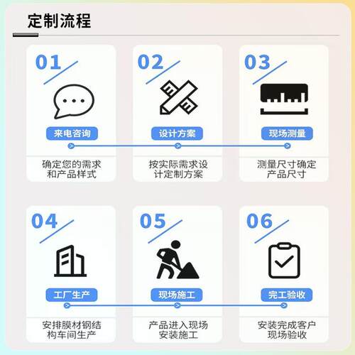 膜结篮球场棚雨车棚学校球构运动网001场景观棚顶棚张拉膜看台遮