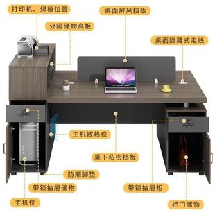 人公财务办合公桌职员桌椅组面对OMG面双2人位员工电脑桌简约办家