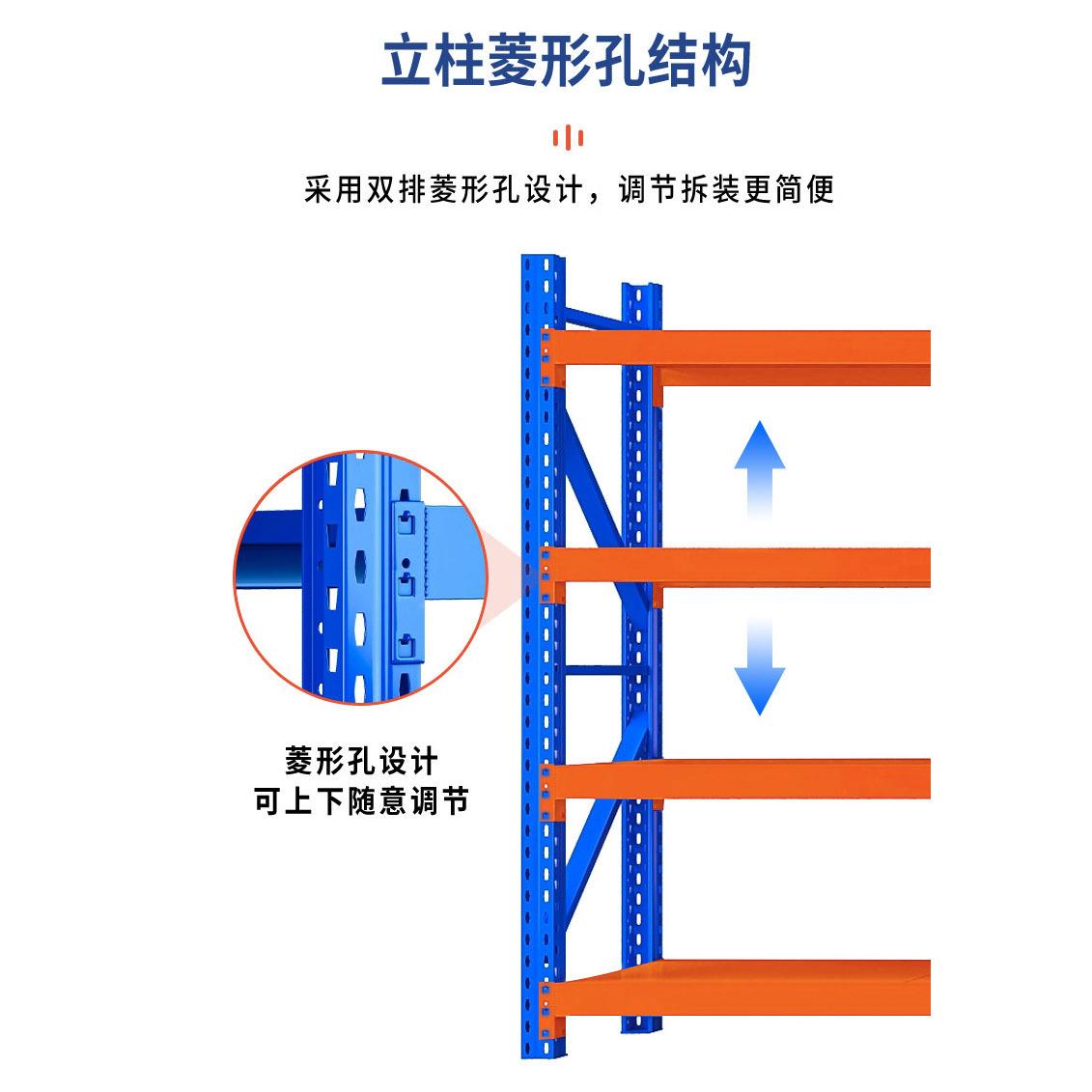 货仓库仓储货中架工厂架682轻型置物架多家用储物架快递钢层架子