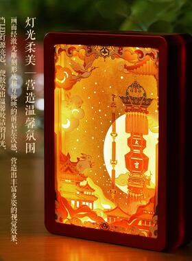 故文化宫吉灯高照纸雕IJQ灯夜长辈领导客灯户会议员男工女生老师