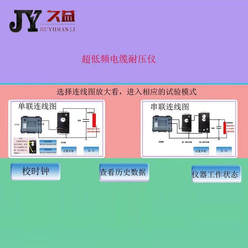 VLF 超低频高压发生器 0.1HZ 35KV 厂家供应 程控 交流耐压