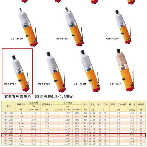 台湾ATH牌OBT-50SH工业级油压脉冲定扭螺丝刀扭矩扳手直式断气式