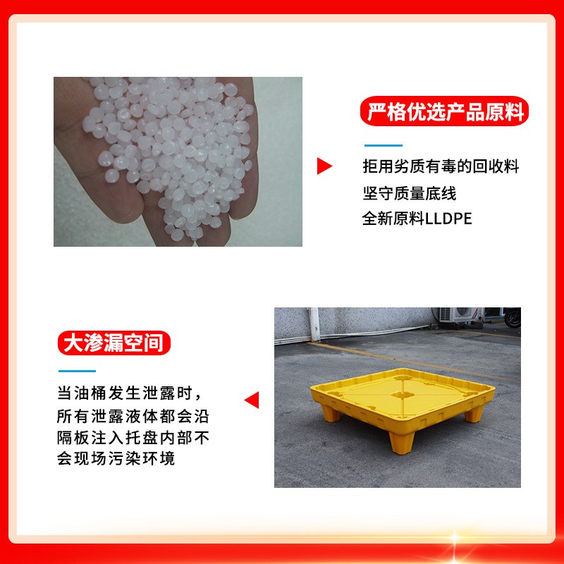 危废防渗漏托盘化学品液体防漏油防泄漏塑料卡板油桶接油盘平台