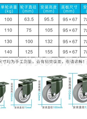18ETPR人造橡胶万向脚轮 物流仓储搬运车脚轮 中型脚轮锰钢脚轮
