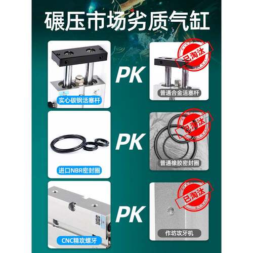 双轴双杆气缸TDA10/TN16/20/25/32-30x40x50x60x75x100-S