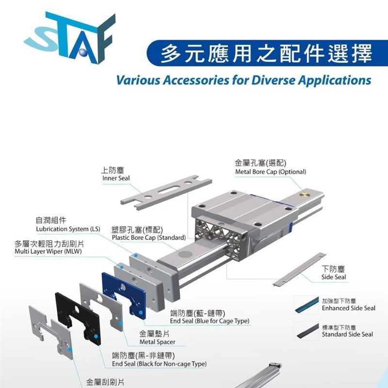 供应台湾STAF高精密线性导轨直线导轨滑块BGCH20BN BGXH25BN