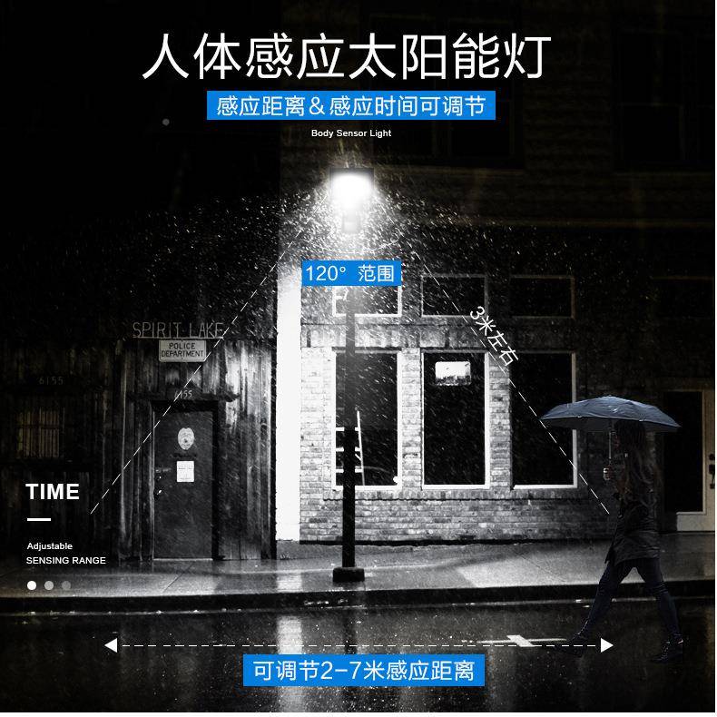 户外泛光大灯院庭院智慧家应用照明智慧路灯功率庭人体感应急灯现
