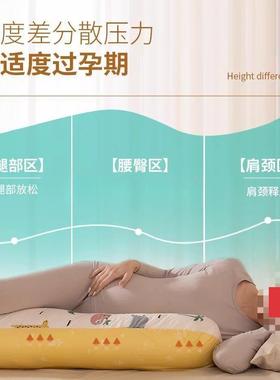 枕头托腹护腰睡圆长条侧睡抱枕枕孕期型孕妇枕夹腿躺睡觉AL101258