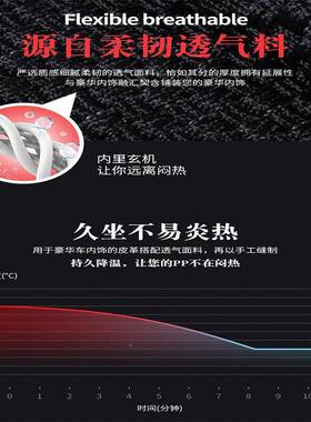 五丝菱宏光sGSP坐专用汽车椅座套四季通用全7包七座坐垫皮冰座套