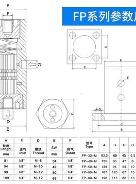 往F12/18/5活塞式复811FALP35气动振动器NTP32/48敲击2冲击锤震动
