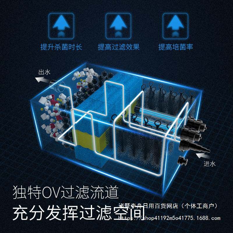 水产鱼池过滤器水循环系统大型过滤设备户外锦鲤鱼池净水过滤箱