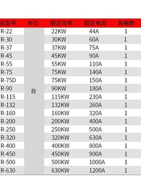 水三相智能k低压电机轻载保护软启动器潜泵风机控制软起动CYR9器0