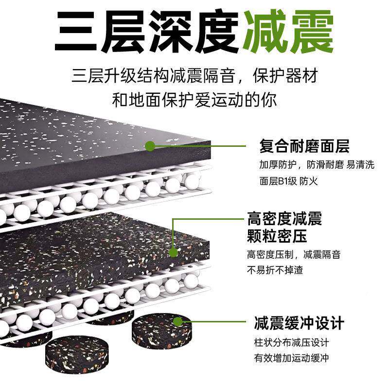 健身房橡胶地垫游场乐室健身房橡内地板胶外震垫子杠哑铃力量区隔音减垫