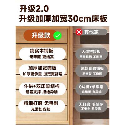 A8L木床1.5米双单人床现代简约0家用出62510租房实1.2人床床架225