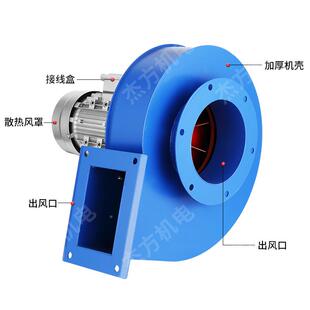 Y183N-47锅炉引机2.2KW温高隔热5离心风机厨房排风烟风机烟筒抽风