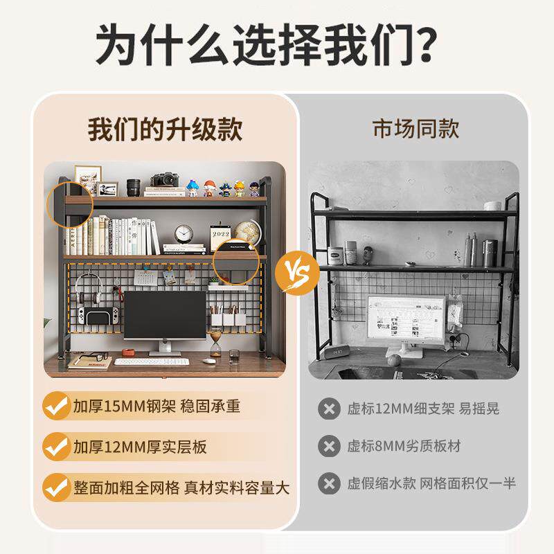网11451419格置物铁架书桌储物童多层艺架子儿台式脑桌洞洞电板收