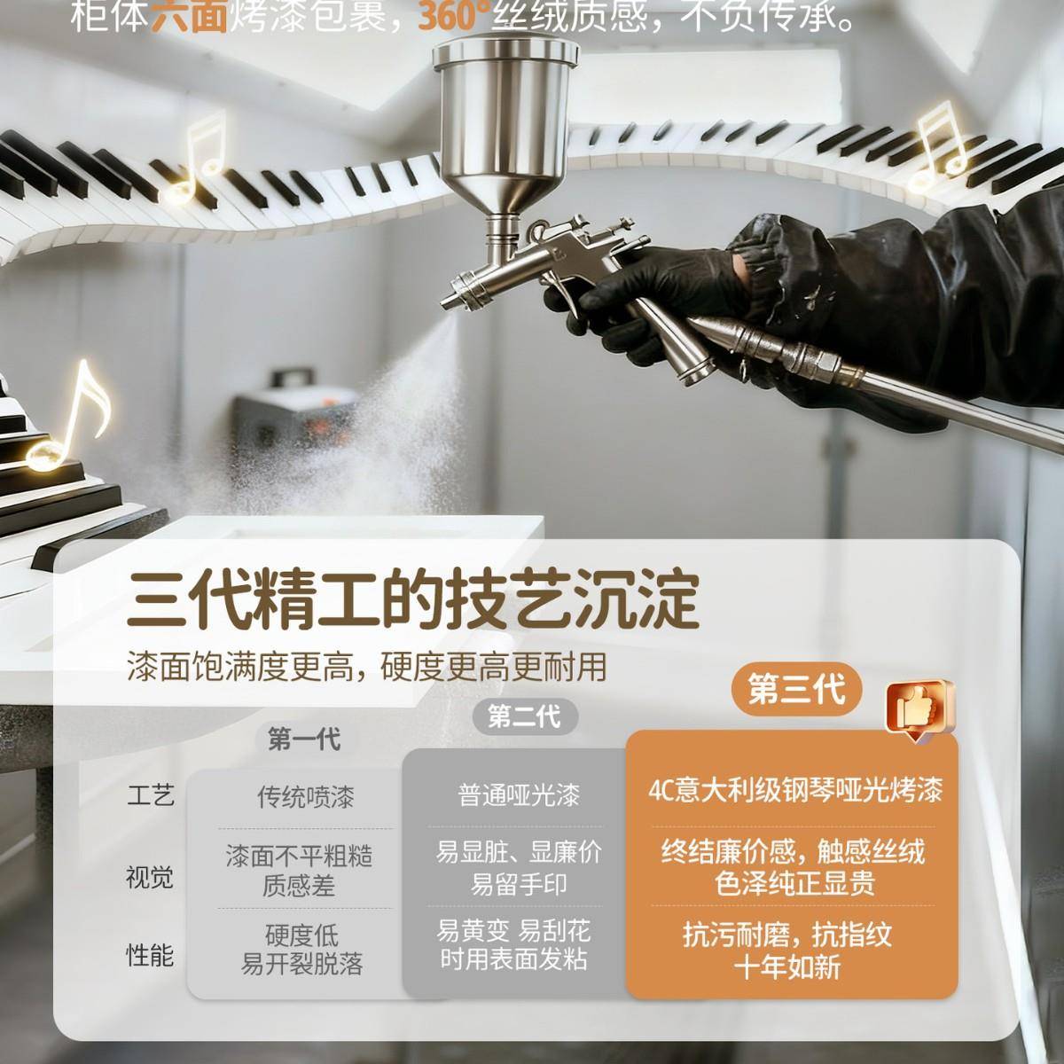 实木烤漆床头柜家用卧室2025全新款型简收纳柜奶油小风BC95床约边