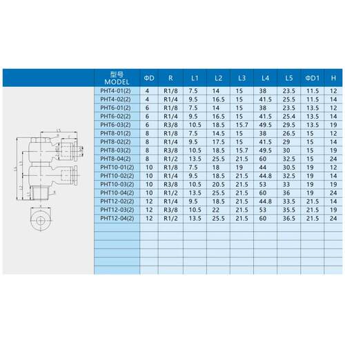 气动气管快速接头HT/-6/P8/10014/02/03818/04(2)气动直通快速接