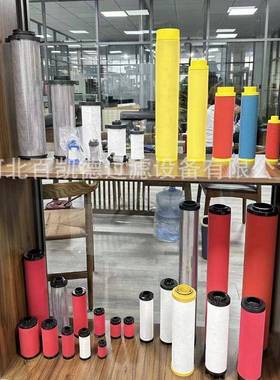 替代科林冷干机管道压缩空过滤器JLW滤芯C40ET-气40-0EA-400E现0