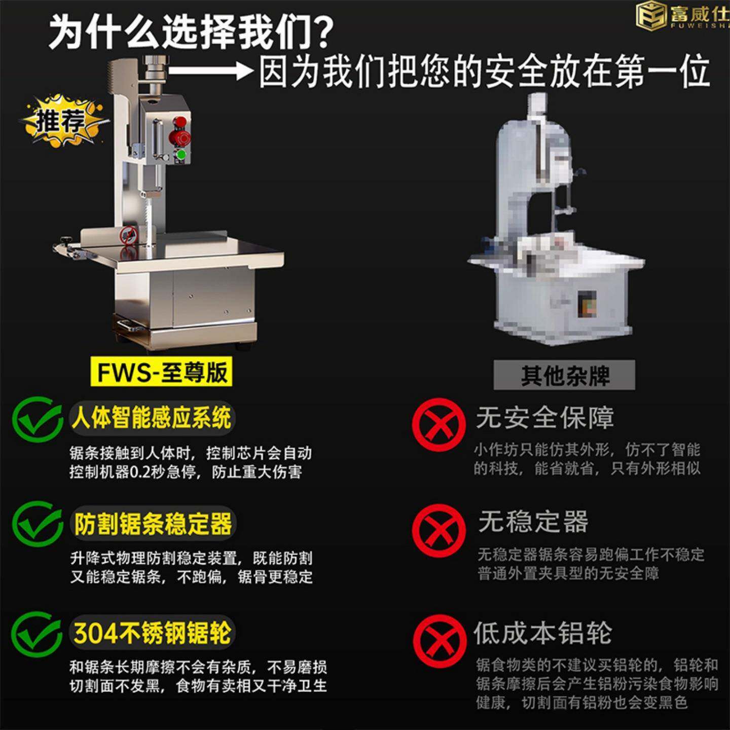 包式锯DOG机骨商用剧据骨头家用小台型电动切骨机猪蹄排骨冻肉邮